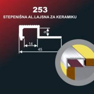253